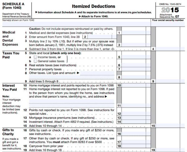 What Every Divorce Attorney Needs to Know about Their Client’s Form 1040